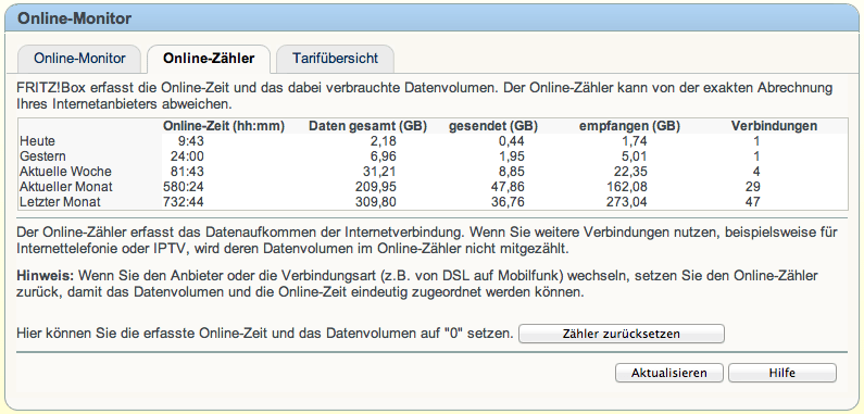 Blogparade zum eigenen Netz-Nutzungsverhalten Blogparade zum eigenen Netz-Nutzungsverhalten