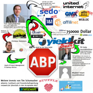 AdBlock Plus: Sascha legt nach… AdBlock Plus: Sascha legt nach…