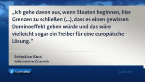 Der Treiber Der Treiber