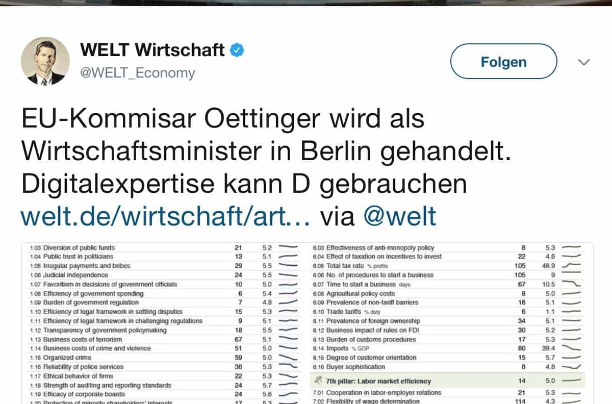 Keine Expertise ist auch eine Art Expertise?